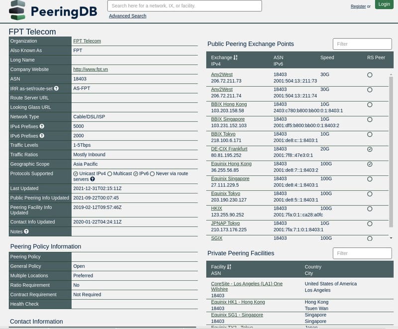 Show member profile on the PeeringDB.