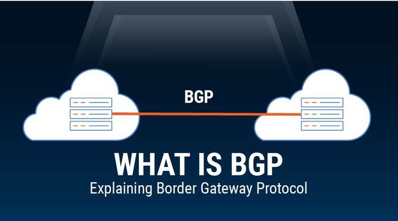 What Is BGP? Explaining Border Gateway Protocol